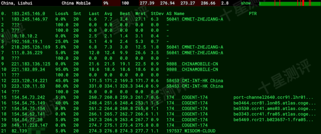 2026031917281928191719