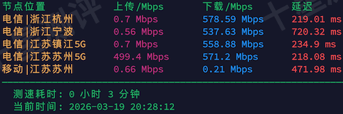 2026031920361836182018