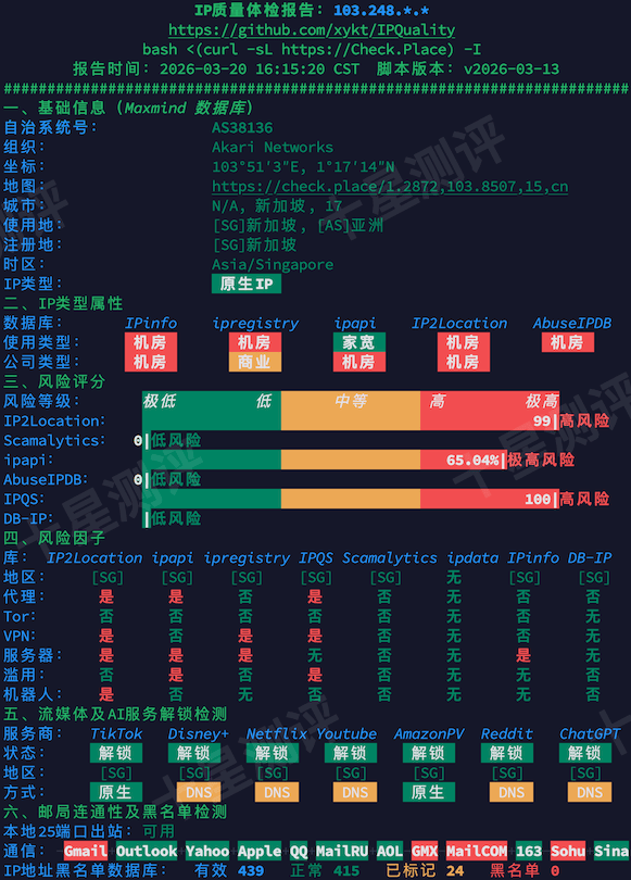 丽萨主机|Lisahost 新加坡原生IP大带宽VPS综合测评(AS38136 Akari Networks) 3 2026032019365936591959