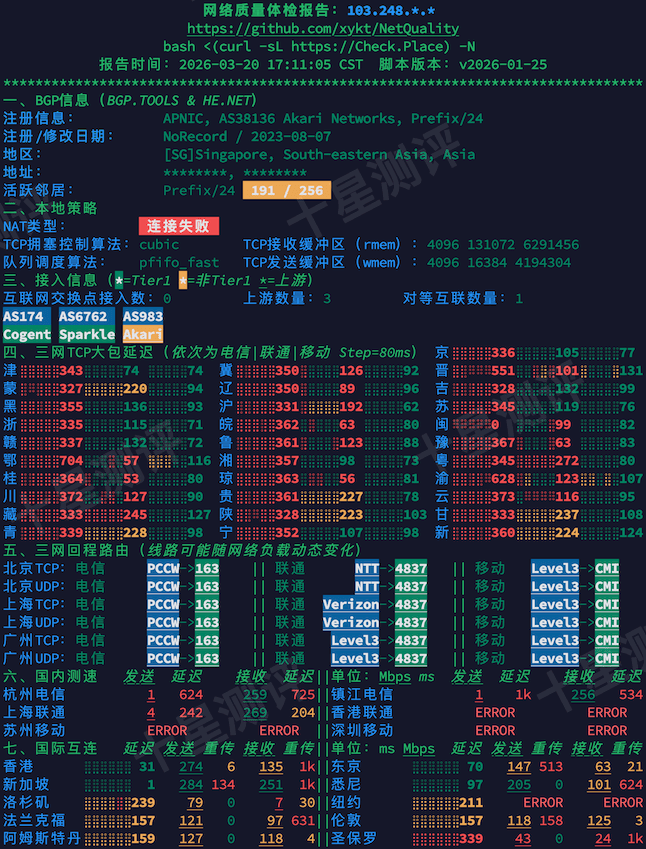 丽萨主机|Lisahost 新加坡原生IP大带宽VPS综合测评(AS38136 Akari Networks) 6 2026032019460346031903