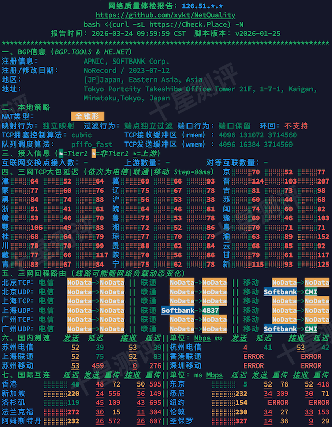 2026032414040104011401