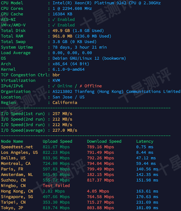 LightLayer|美国圣何塞SJ-VG04-L-A美国原生IP VPS综合测评 2 2026032420335933592059