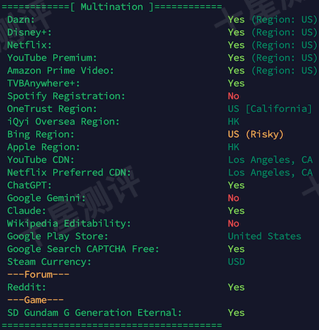 LightLayer|美国圣何塞SJ-VG04-L-A美国原生IP VPS综合测评 4 2026032420343634362036