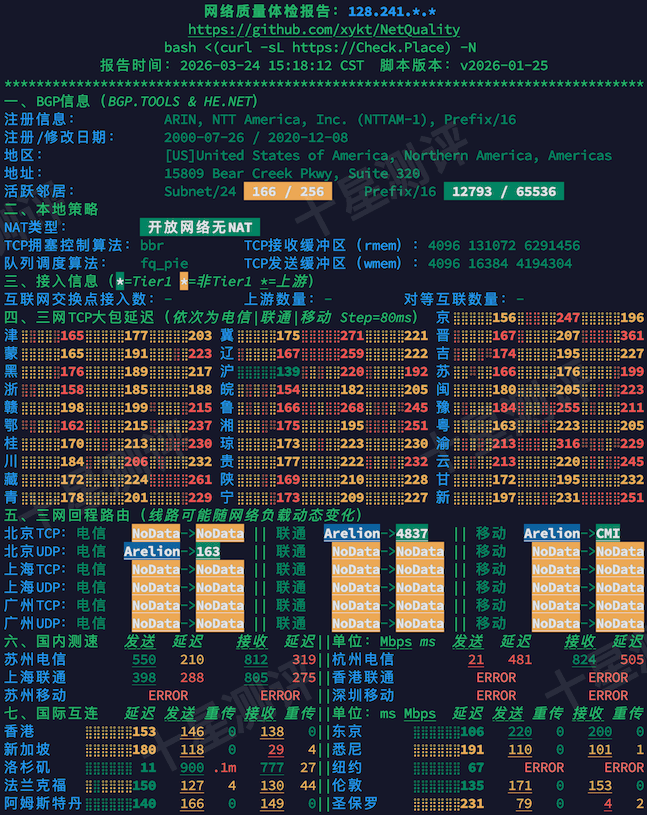 LightLayer|美国圣何塞SJ-VG04-L-A美国原生IP VPS综合测评 7 2026032420353235322032