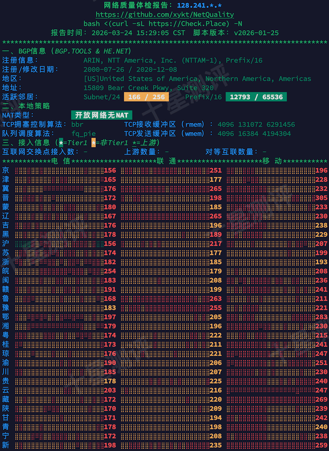 LightLayer|美国圣何塞SJ-VG04-L-A美国原生IP VPS综合测评 8 2026032420355435542054