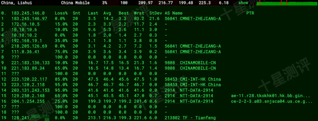 LightLayer|美国圣何塞SJ-VG04-L-A美国原生IP VPS综合测评 11 2026032422584058402240