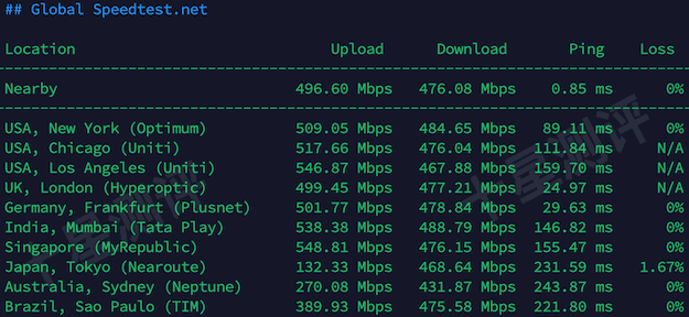 2026032510451745171017