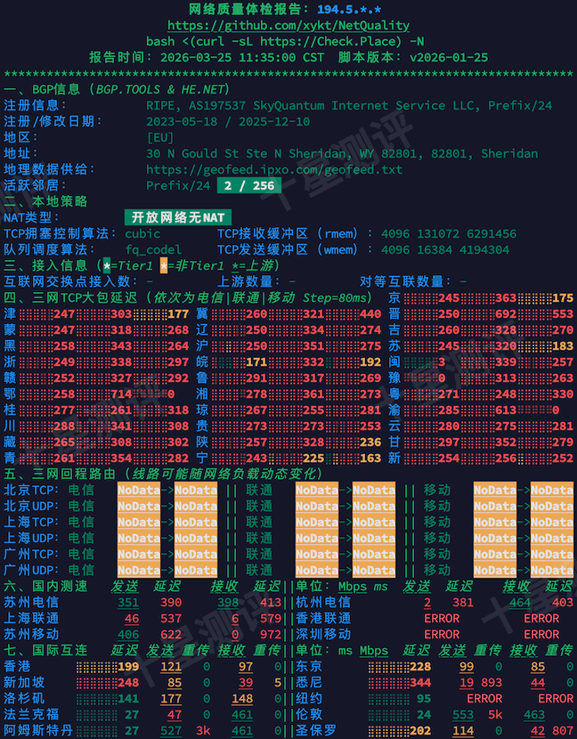 2026032513291729171317