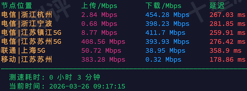 2026032609223622360936