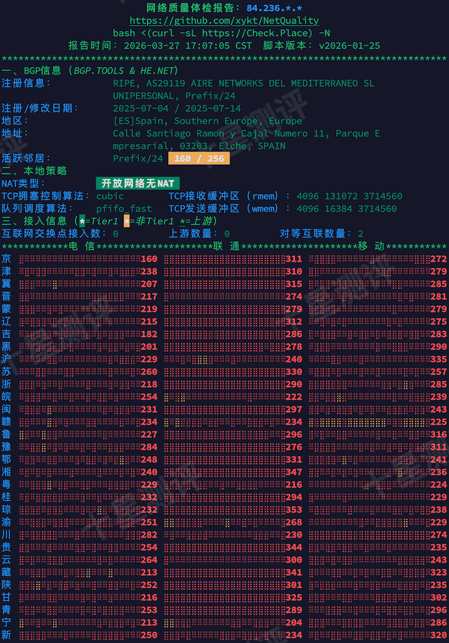 WePc|西班牙原生IP双ISP家宽VPS综合测评(AS29119 AIRE Networks Spain) 8 2026032915002600261526