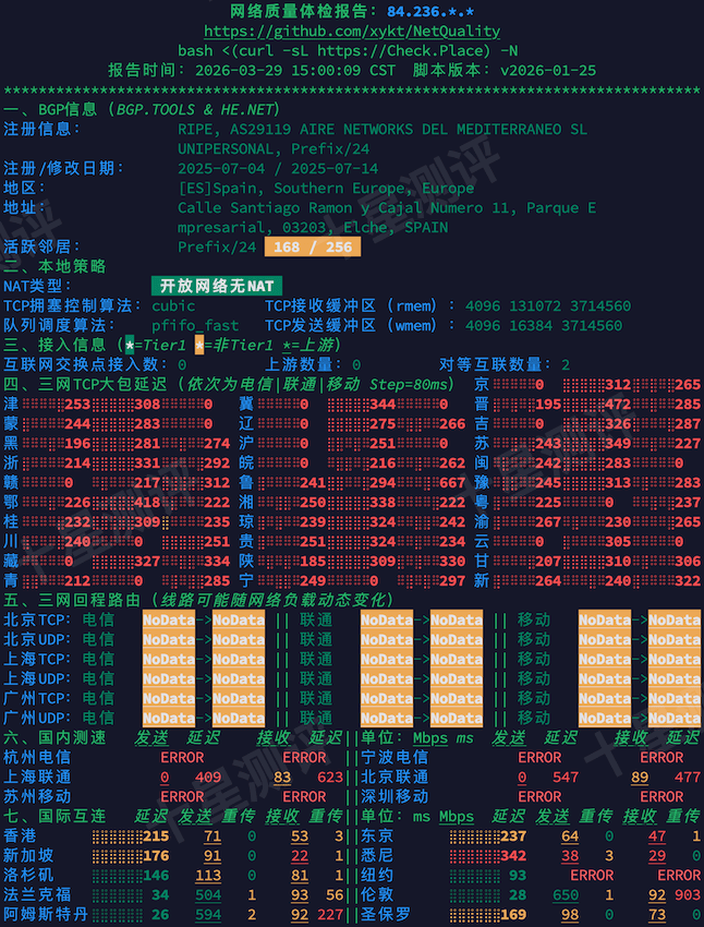 WePc|西班牙原生IP双ISP家宽VPS综合测评(AS29119 AIRE Networks Spain) 7 2026032919083108311931