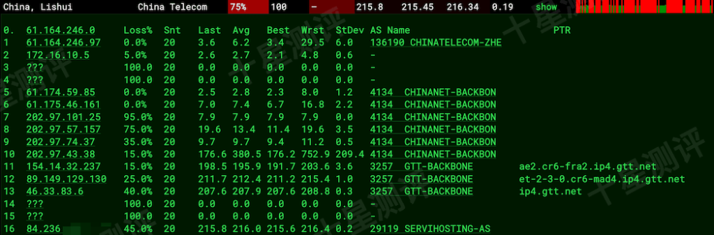 WePc|西班牙原生IP双ISP家宽VPS综合测评(AS29119 AIRE Networks Spain) 9 2026033000010201020002