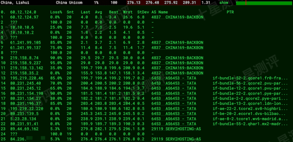 WePc|西班牙原生IP双ISP家宽VPS综合测评(AS29119 AIRE Networks Spain) 10 2026033000012201220022
