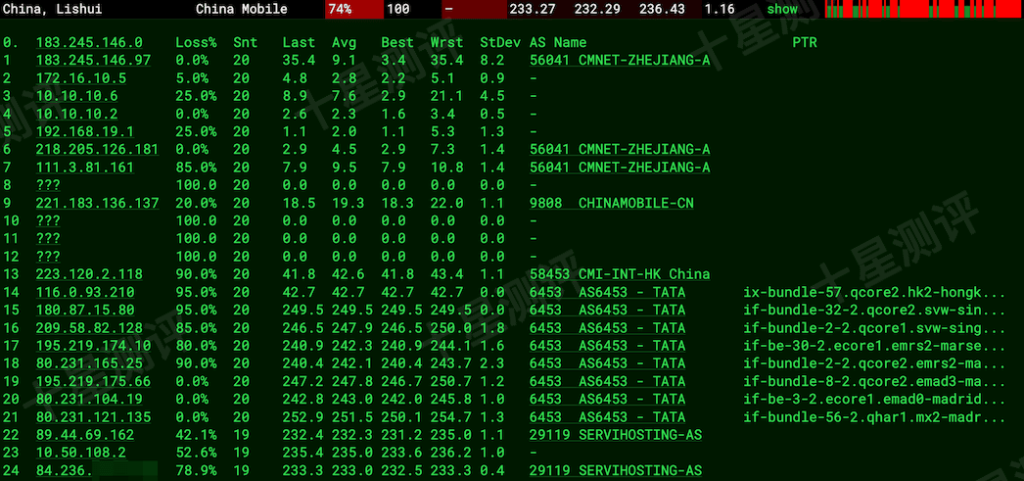 WePc|西班牙原生IP双ISP家宽VPS综合测评(AS29119 AIRE Networks Spain) 11 2026033000014001400040