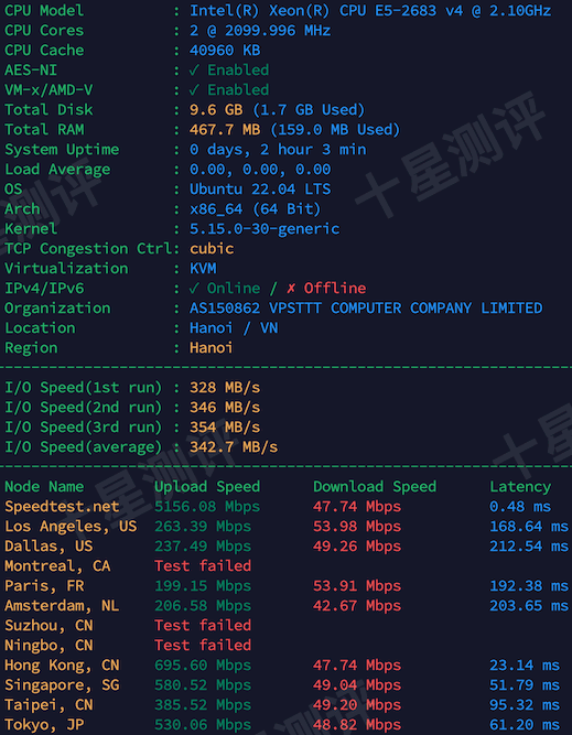 2026040123500150012301