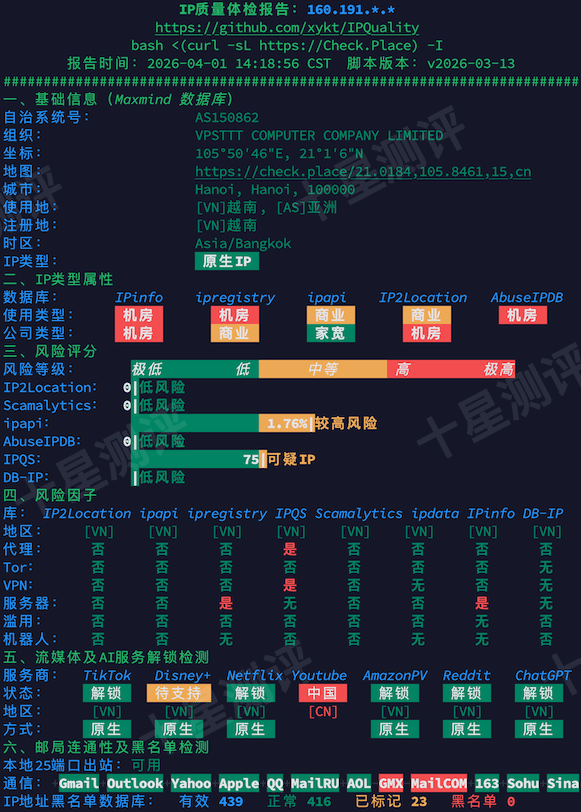 2026040123504050402340