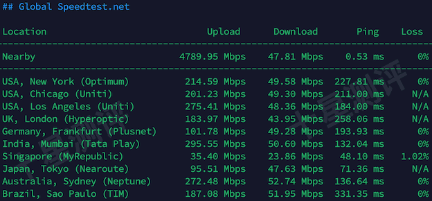 2026040200080608060006