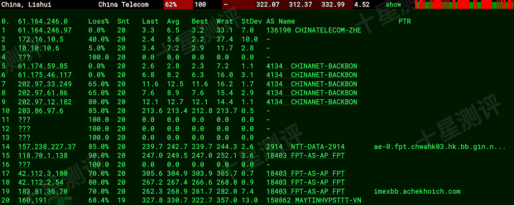 2026040200304330430043