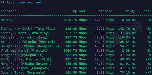 2026040200471647160016