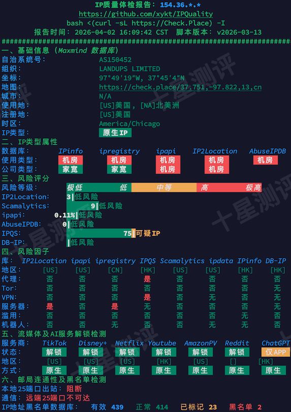 六六云|666clouds香港VPS综合测评(AS150452 Landups-AS-AP) 3 2026040301520052000100