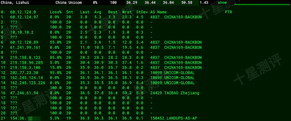 六六云|666clouds香港VPS综合测评(AS150452 Landups-AS-AP) 10 2026040301592359230123