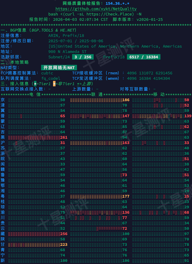 六六云|666clouds香港VPS综合测评(AS150452 Landups-AS-AP) 8 2026040302132413240224