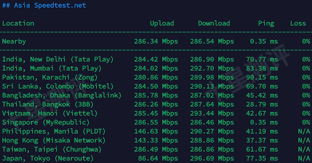 2026040902284028400240