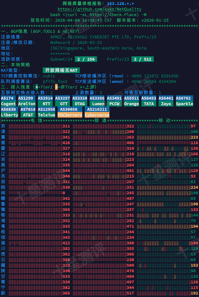 2026040902301730170217