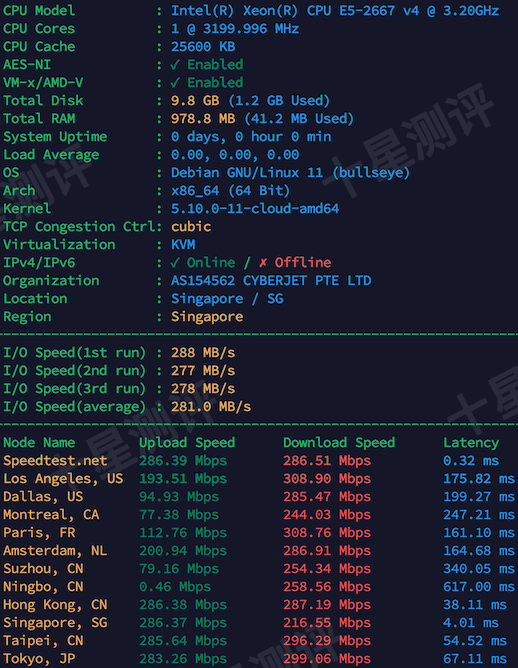 2026040902303930390239