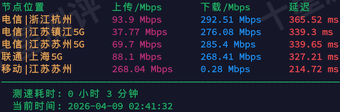 2026040902454445440244