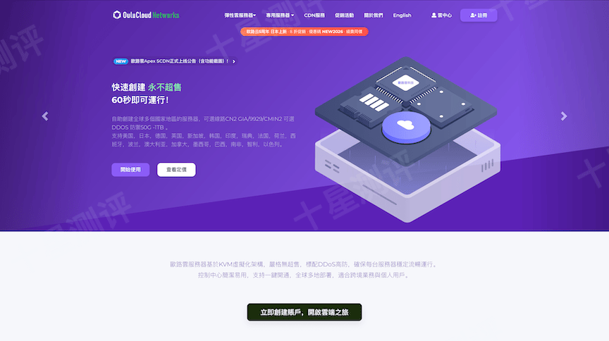 OuluCloud|新年促销倒计时:VPS/CDN 8折,香港/日本/美国/加拿大多机房多线路可选 1 2026041409092009200920
