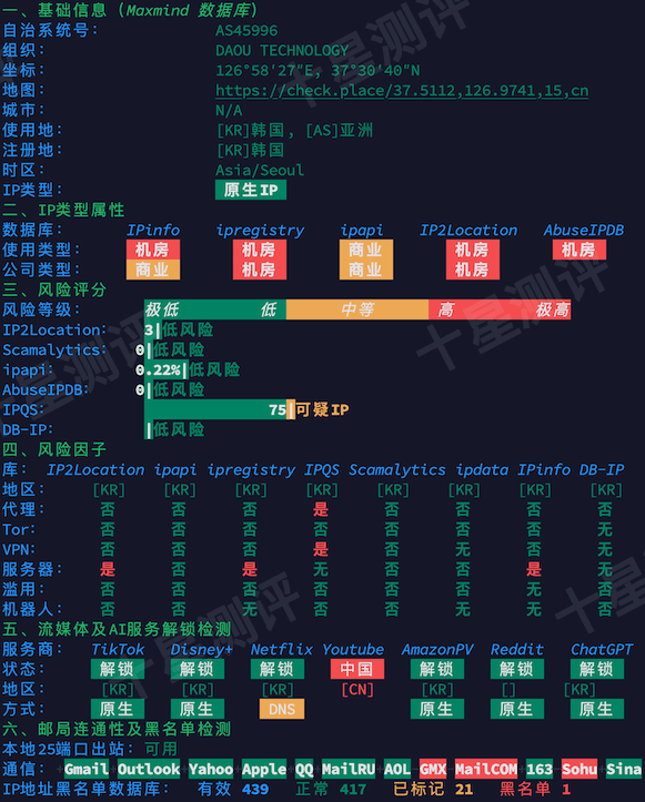 2026041615175317531553