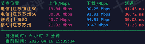 2026041615525152511551