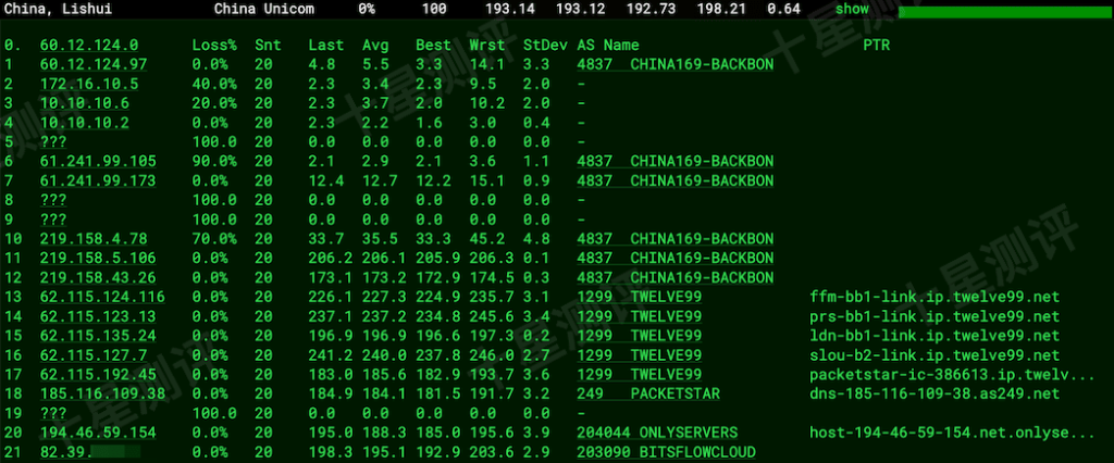 2026041709492049200920