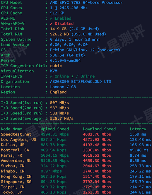 2026041710021502151015