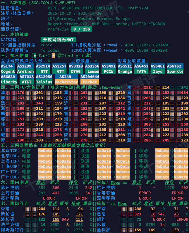 2026041710024102411041