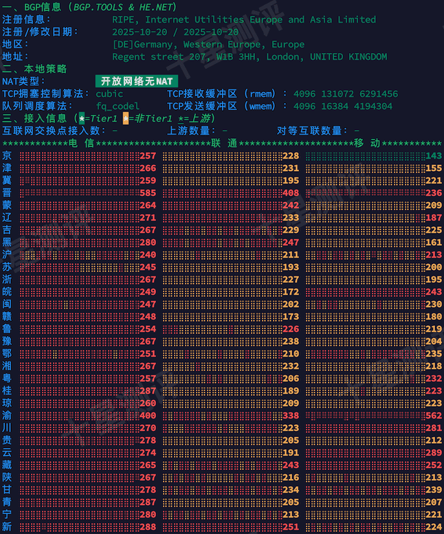 2026041710032103211021