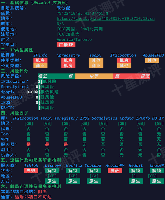 2026041710060006001000