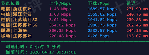 2026041710095909591059