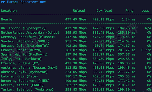 2026042900351135110011