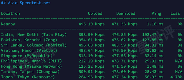 2026042900352035200020