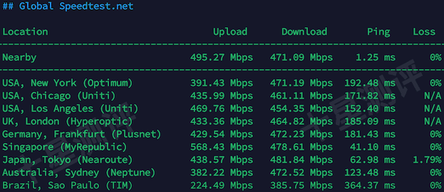 2026042900353135310031