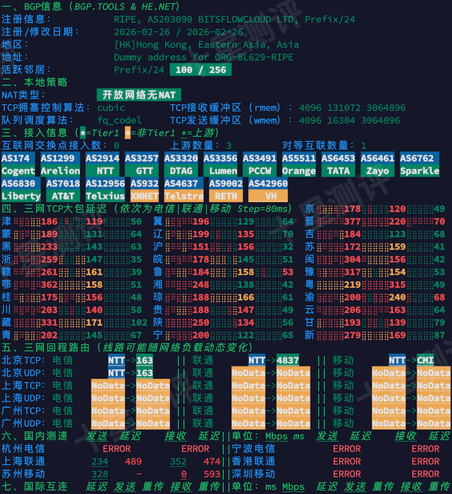 2026042900355935590059