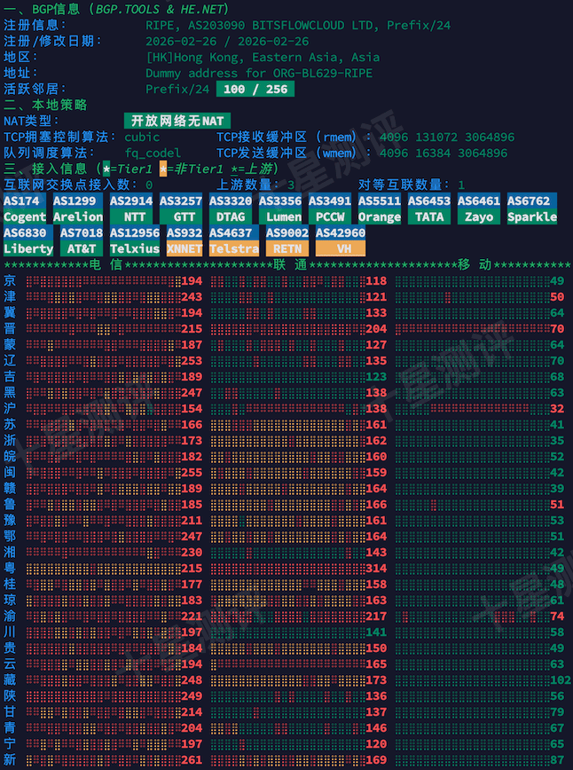 2026042900361636160016