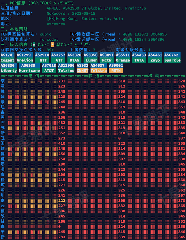 2026042900364636460046