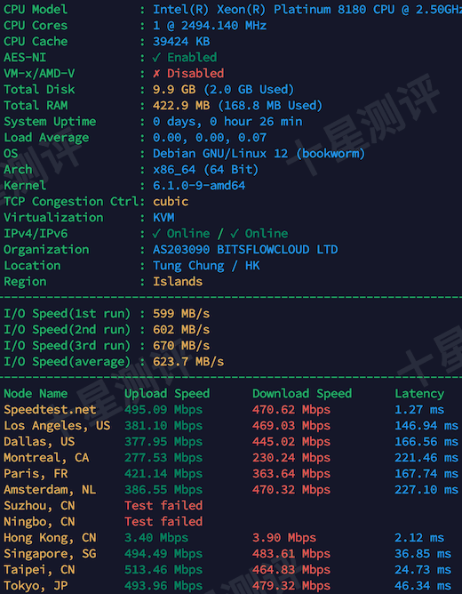 2026042900372037200020