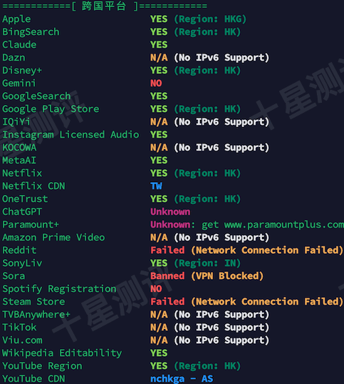 2026042900403340330033