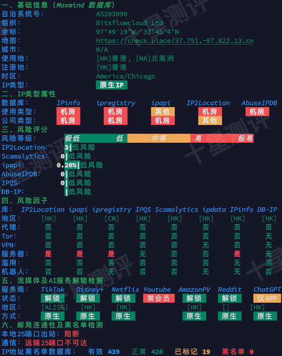 2026042900404740470047