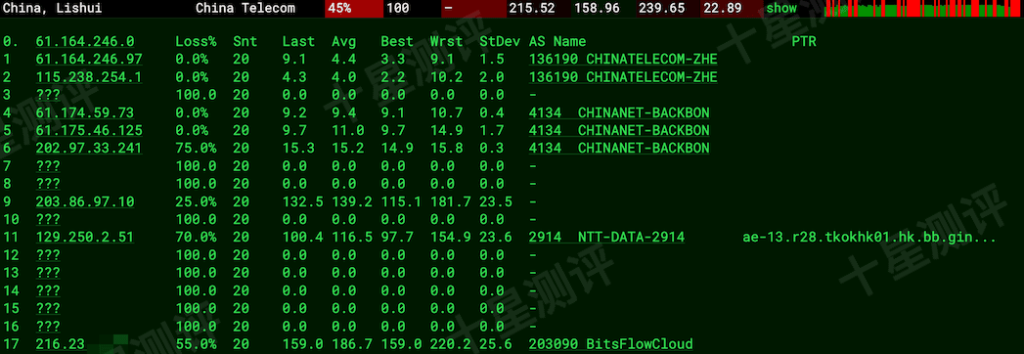 2026042910455745571057