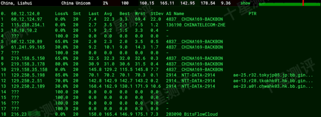 2026042910461246121012